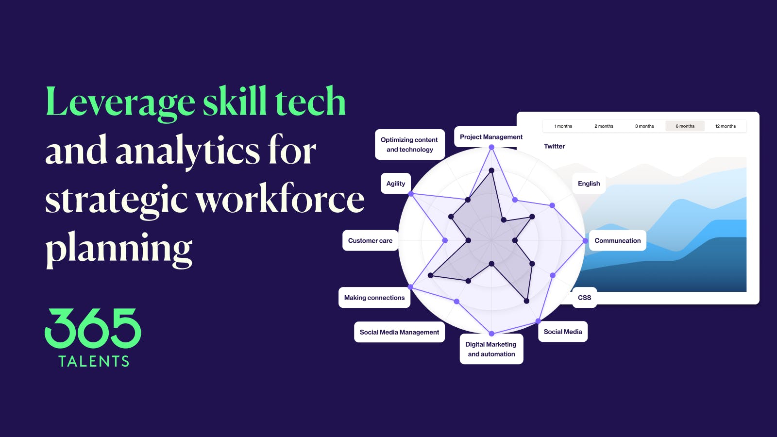 skills-analytics-strategic-workforce-planning