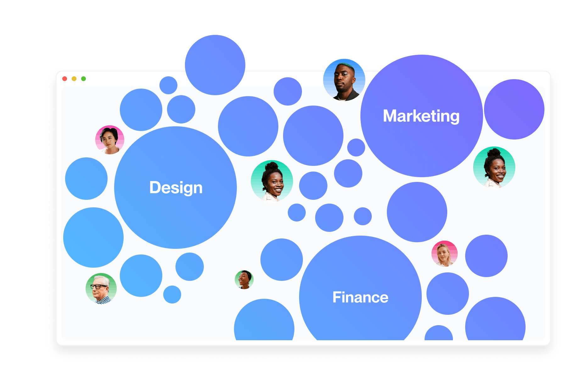 skills mapping