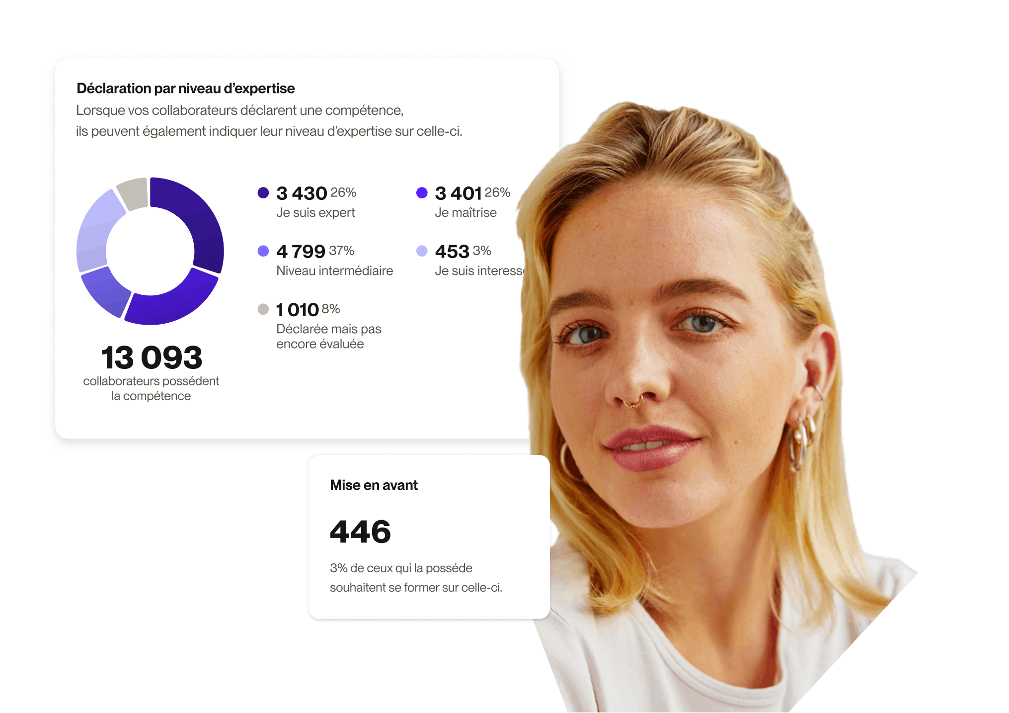 hr-dashboard