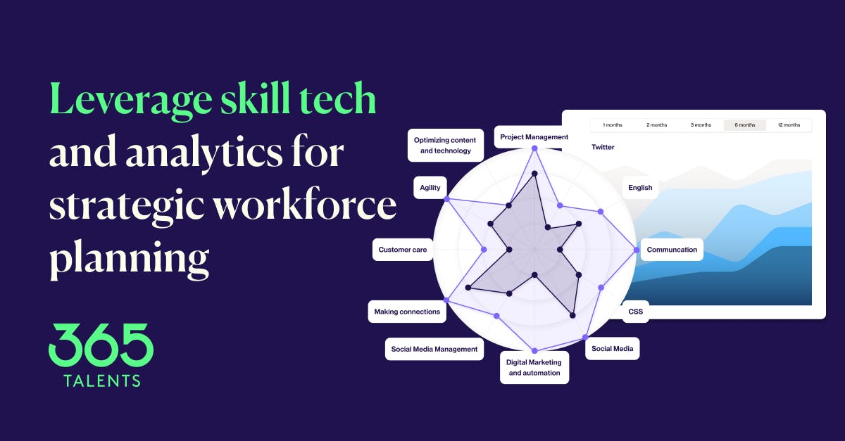 swp workforce planning skills analytics