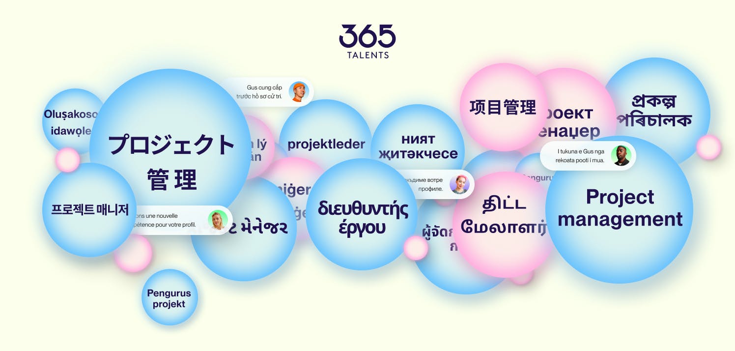 365Talents solution multilingue