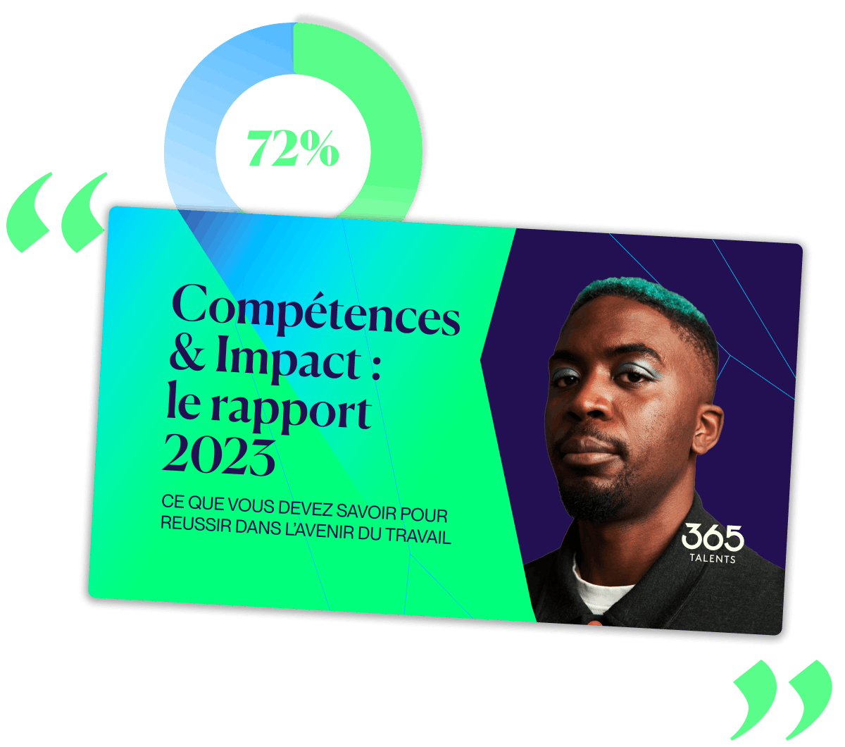 2023 Skills Impact Report