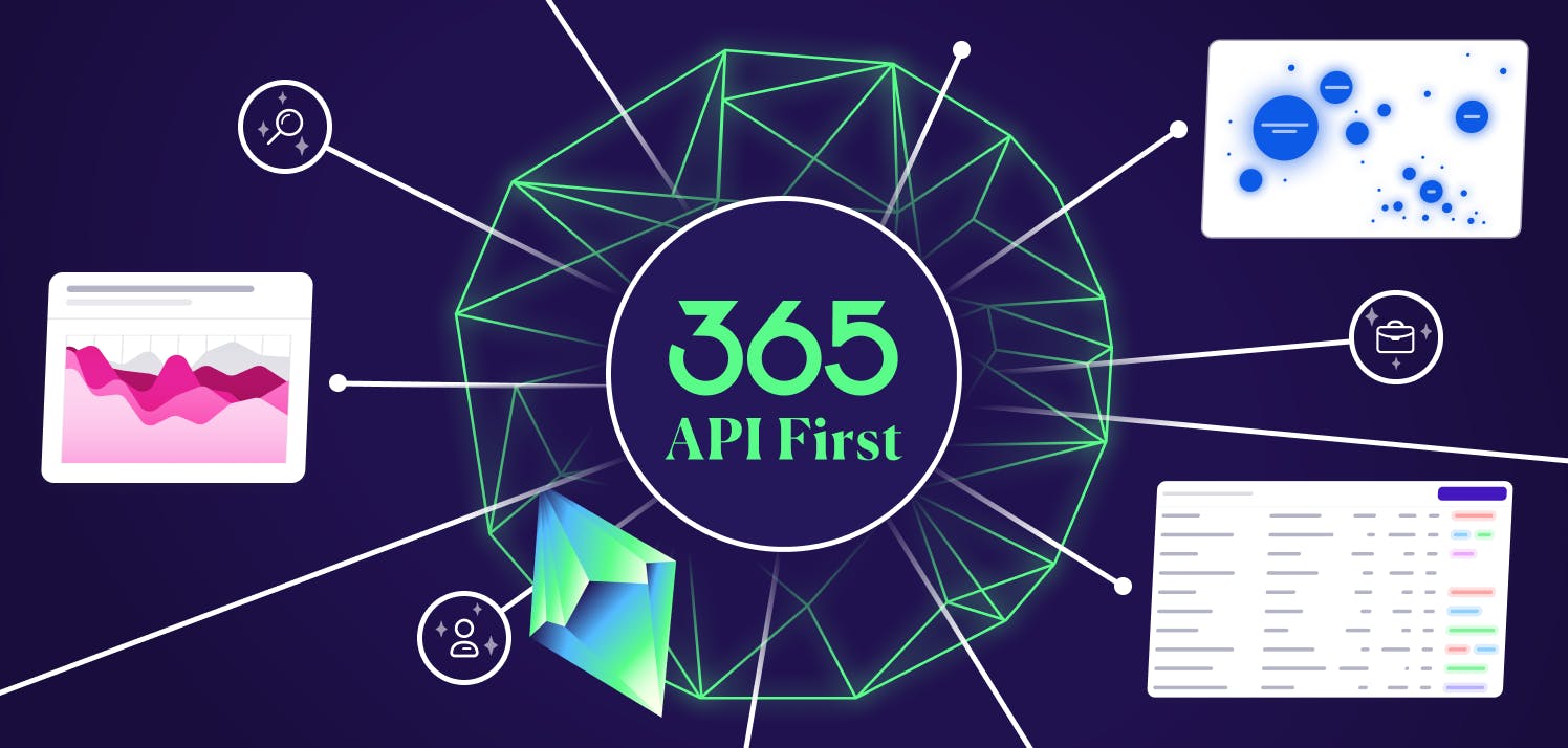 365talents api first solution