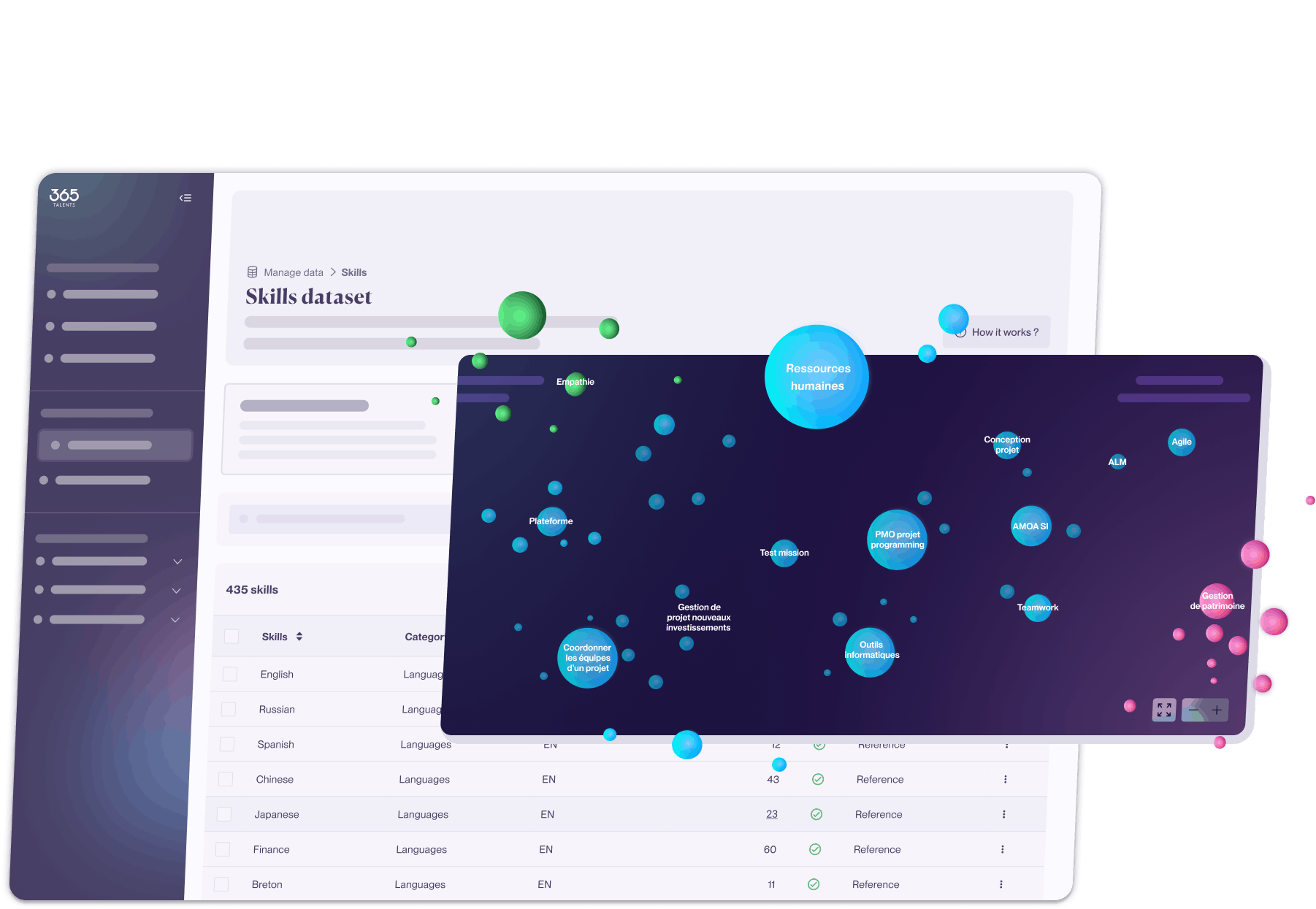 365Talents platform product screenshot showing skills harmonization and interoperability