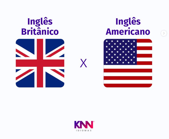 Bandeiras da Inglaterra e Estados Unidos com o lettering: "Inglês Britânico" X "Inglês Americano".