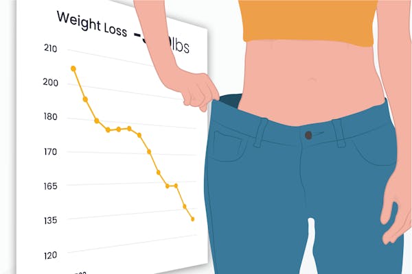 how-to-lose-1-stone-in-7-days