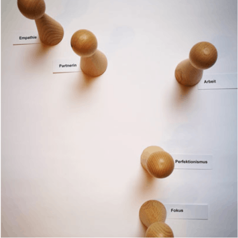 Aufstellungsarbeit in der Wirtschaft
