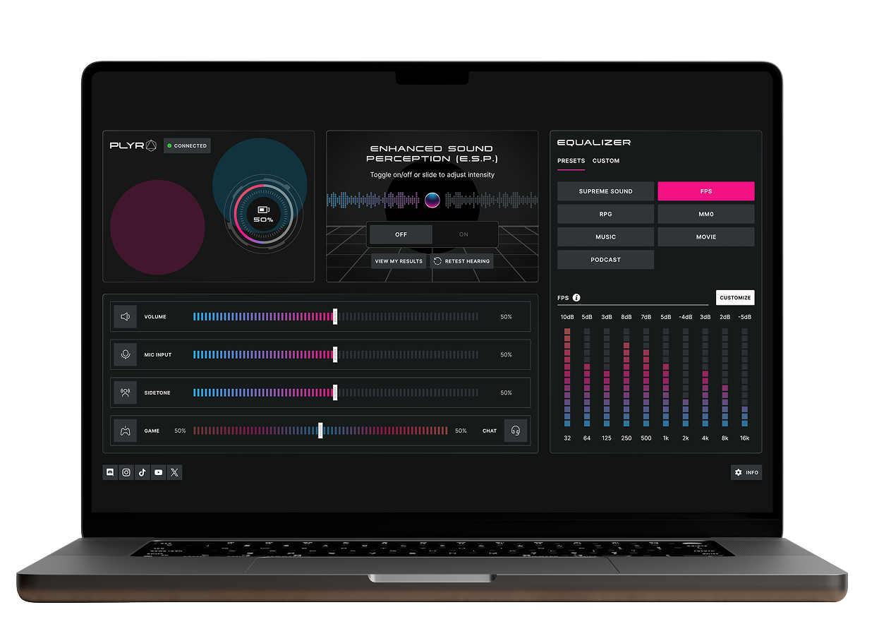 Skullcandy case study