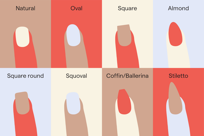 nail shapes chart