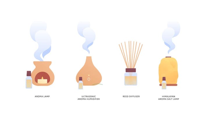 Types of diffusers