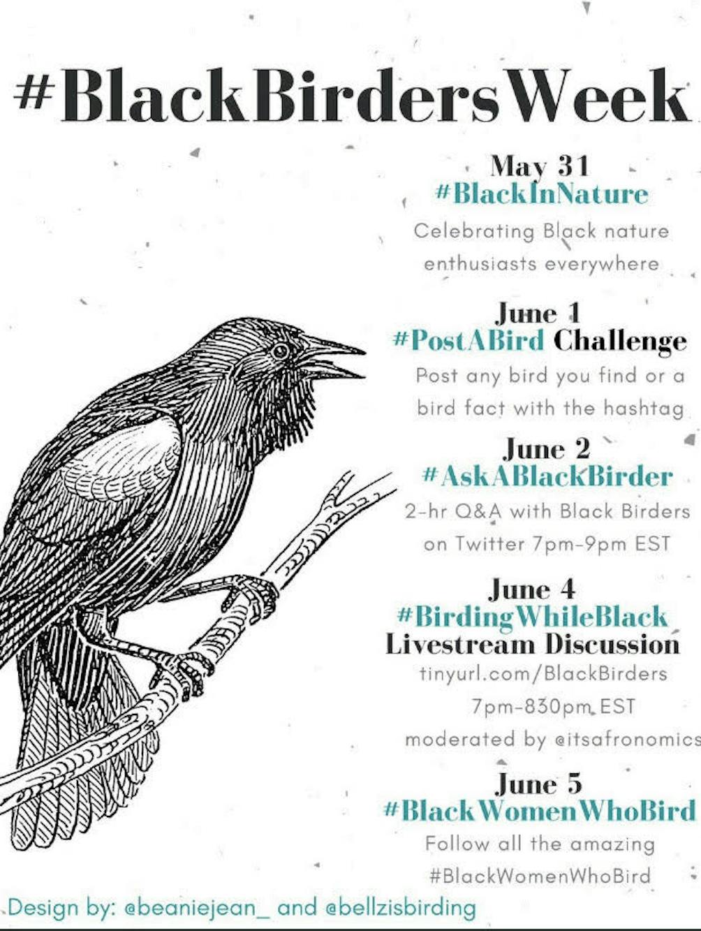 Black Birders Week