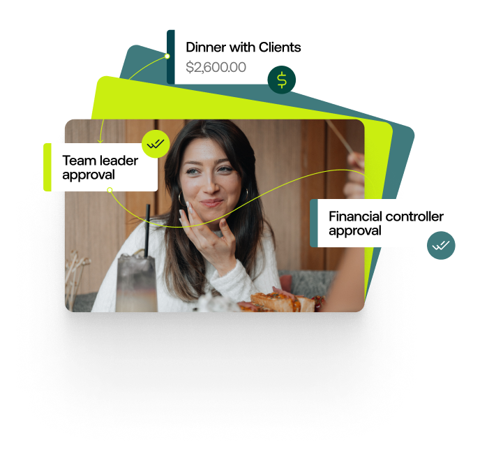 Reimbursement workflow 