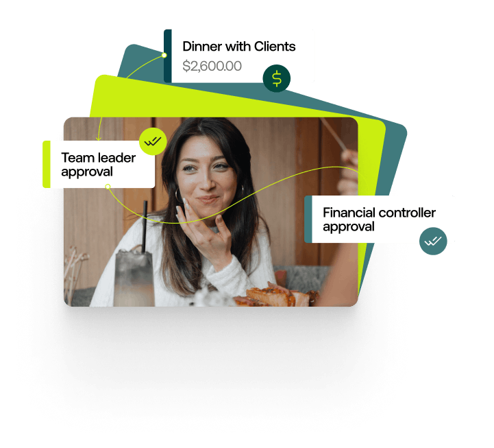 Reimbursement workflow