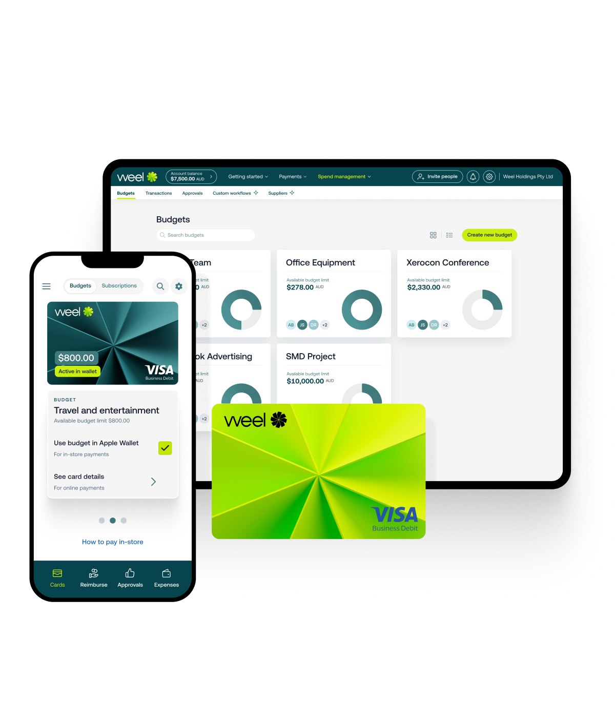 Small medium businesses