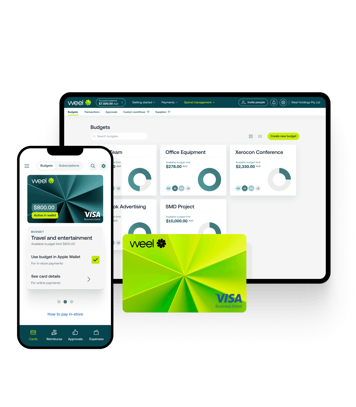 Small medium businesses