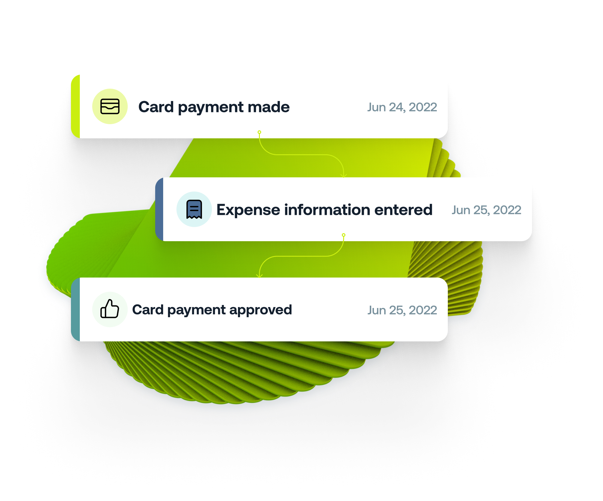 Business debit card alternative Weel Virtual Cards