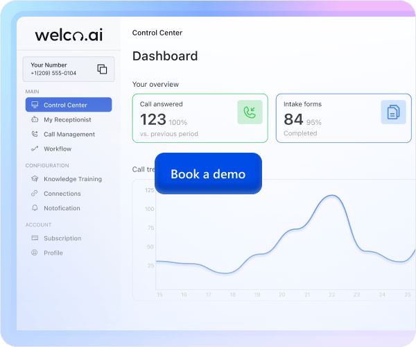Create SMS Scenarios (1)