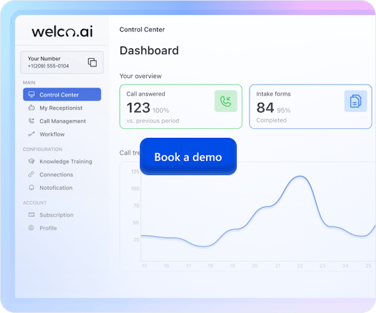 Create SMS Scenarios (1)