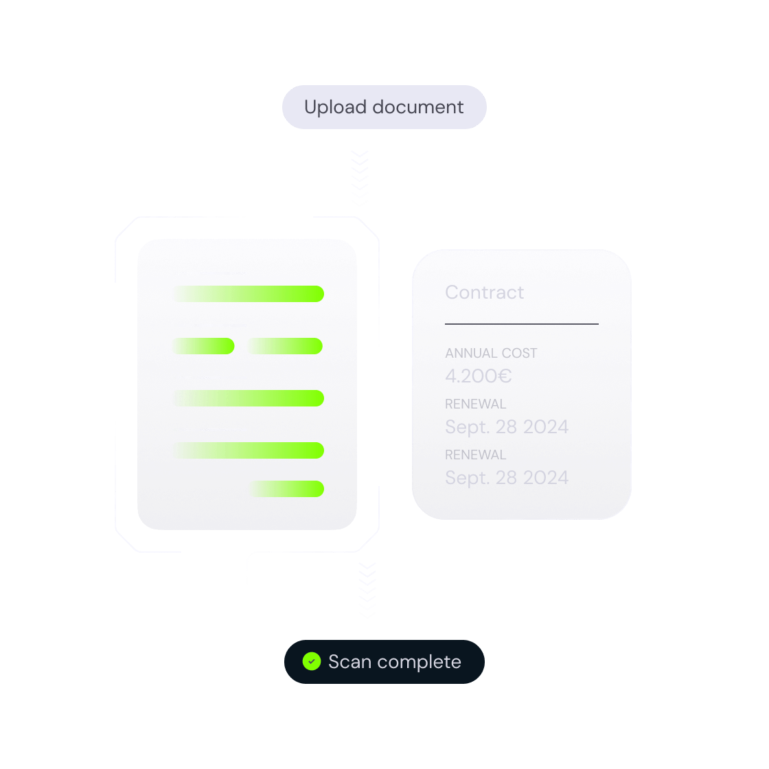 Effortless Contract Data Extraction