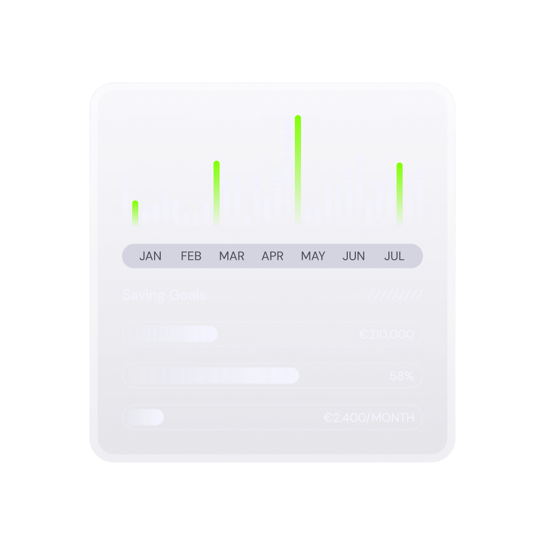 Informations financières exploitables