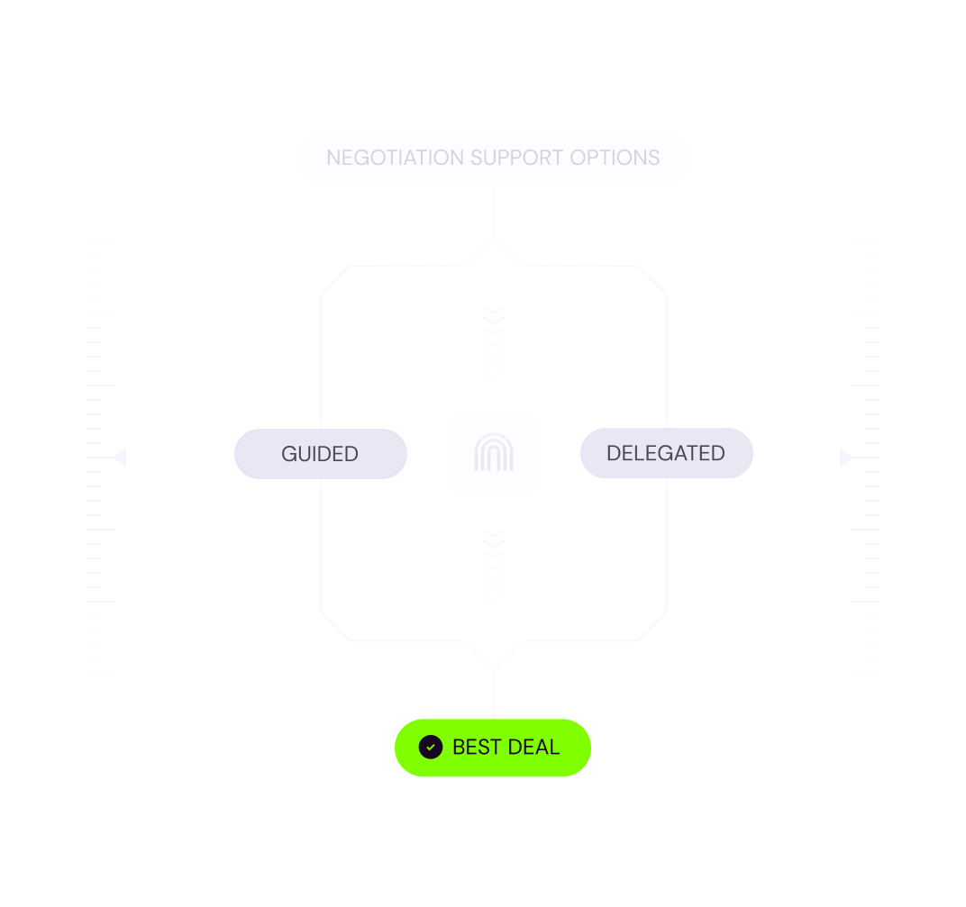 Expenses Optimisation