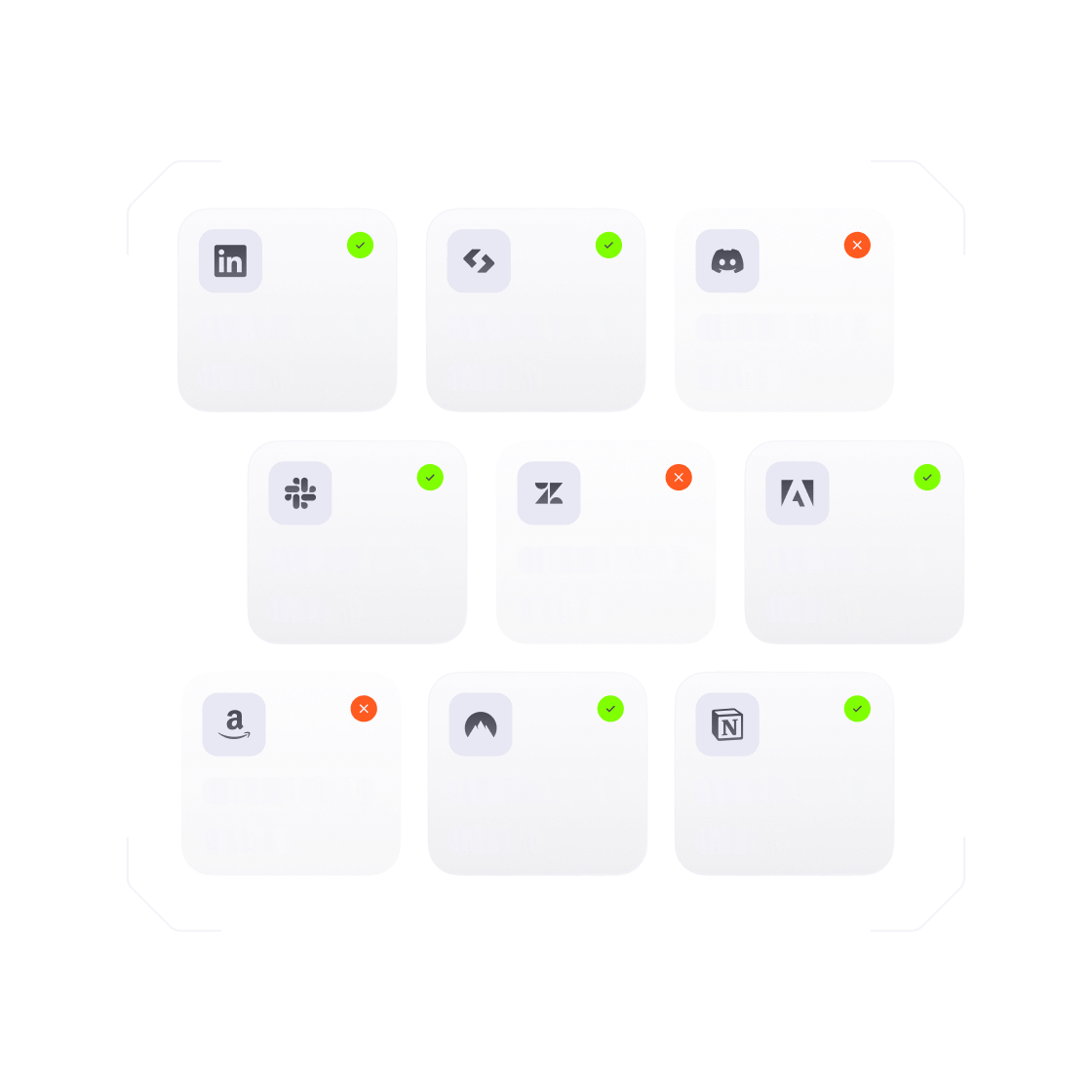 Détection du Shadow IT