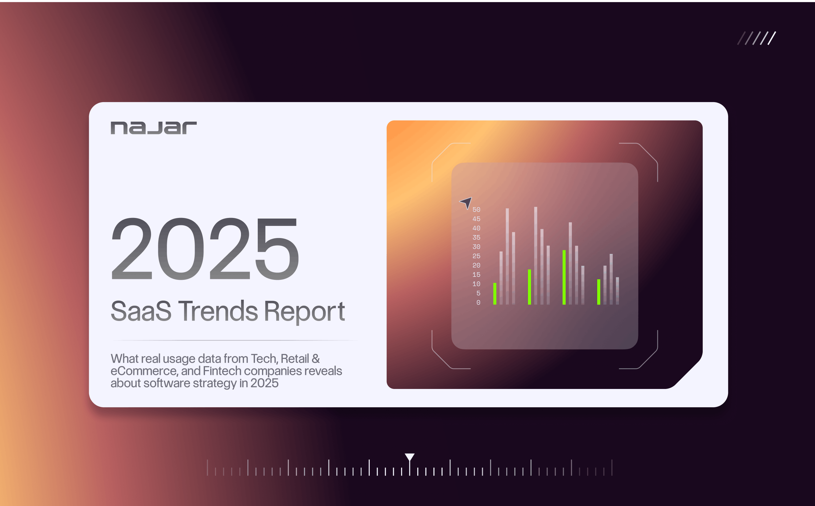 2025 SaaS Trends Report