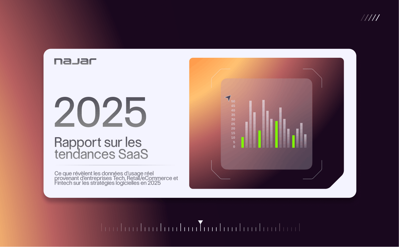 Rapport sur les tendances SaaS 2025