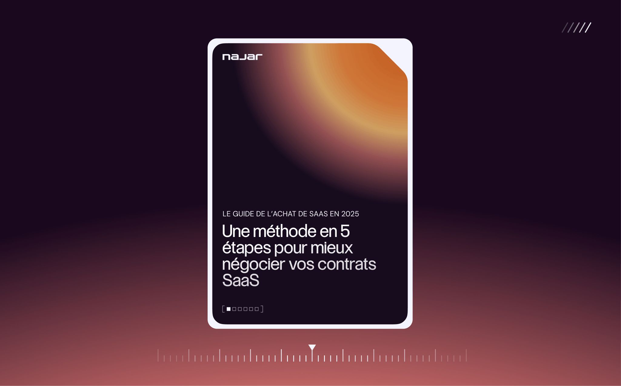 Guide des Achats SaaS en 2025 - Une méthode en 5 étapes