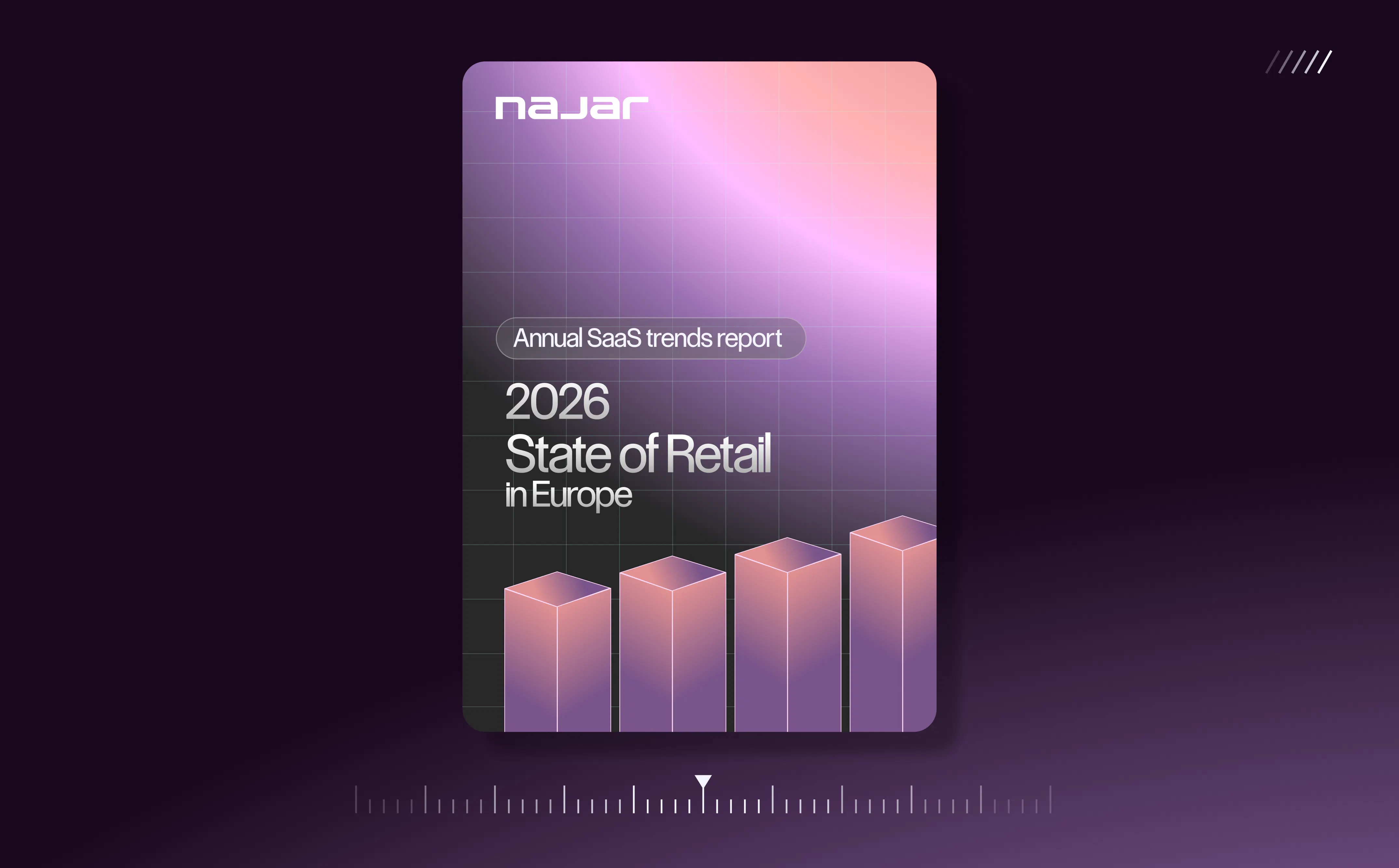 2026 SaaS Trends Report: State of Retail