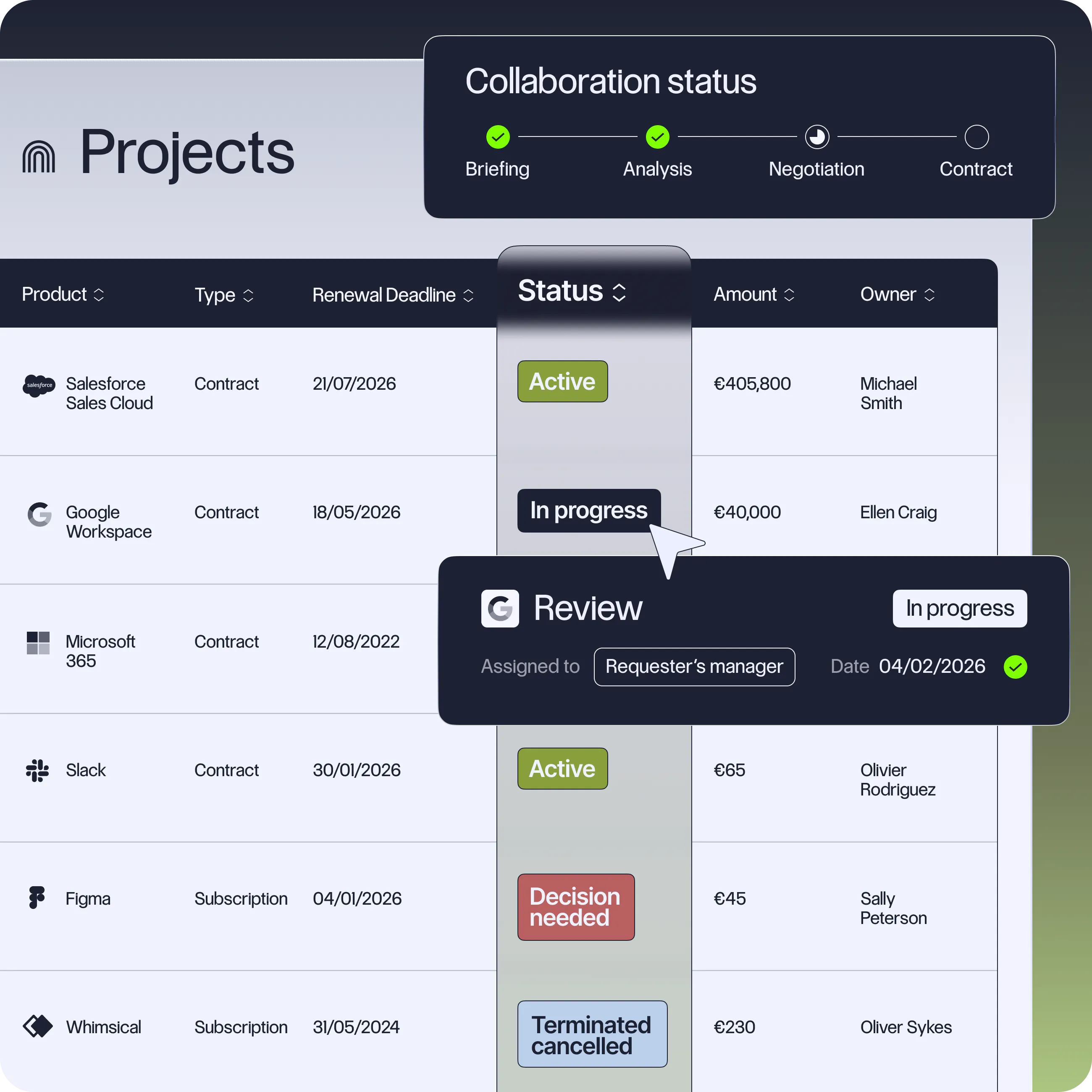 Clear approval history