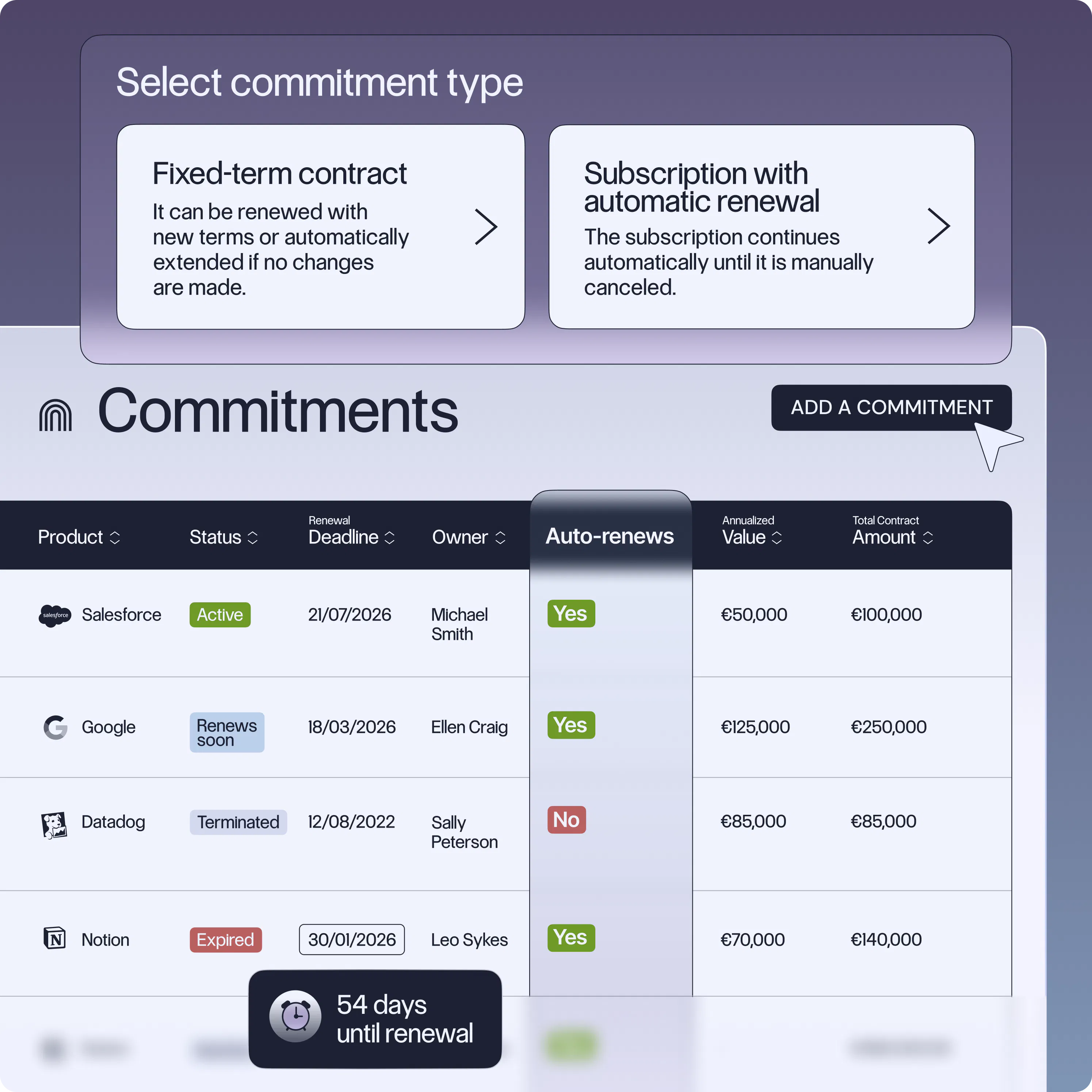 Anticipez chaque renouvellement