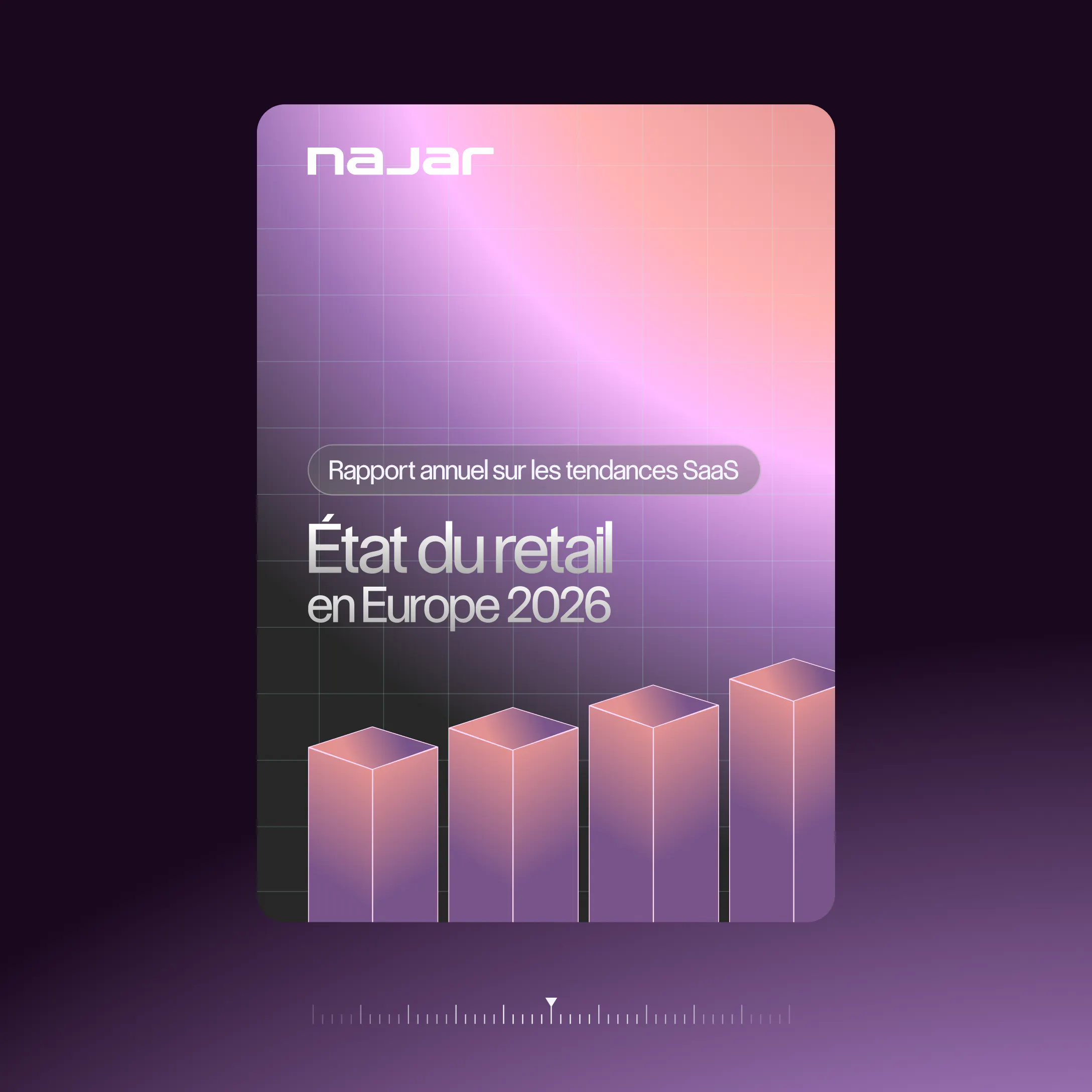 Tendances du procurement