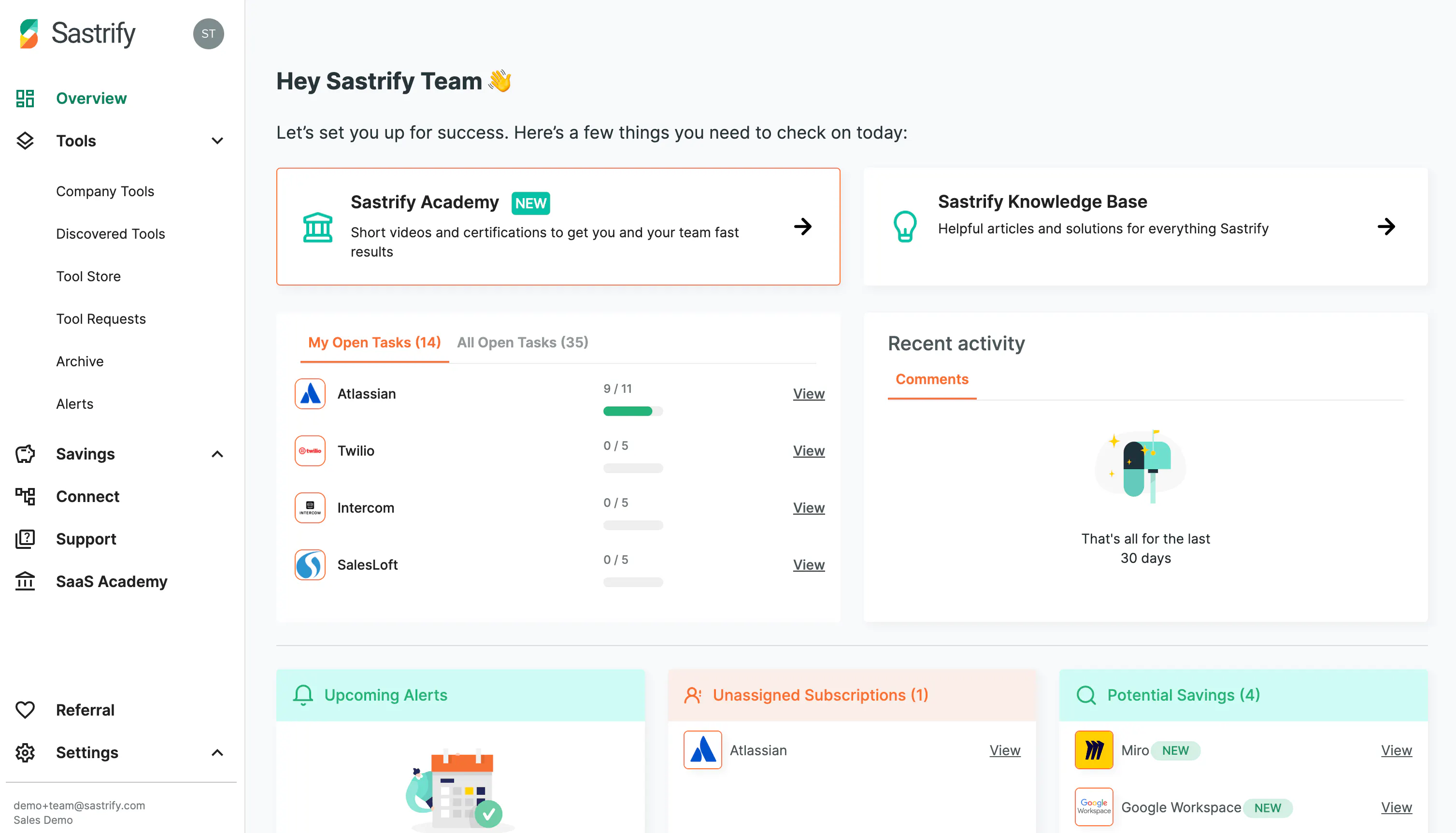 Dashboard Sastrify