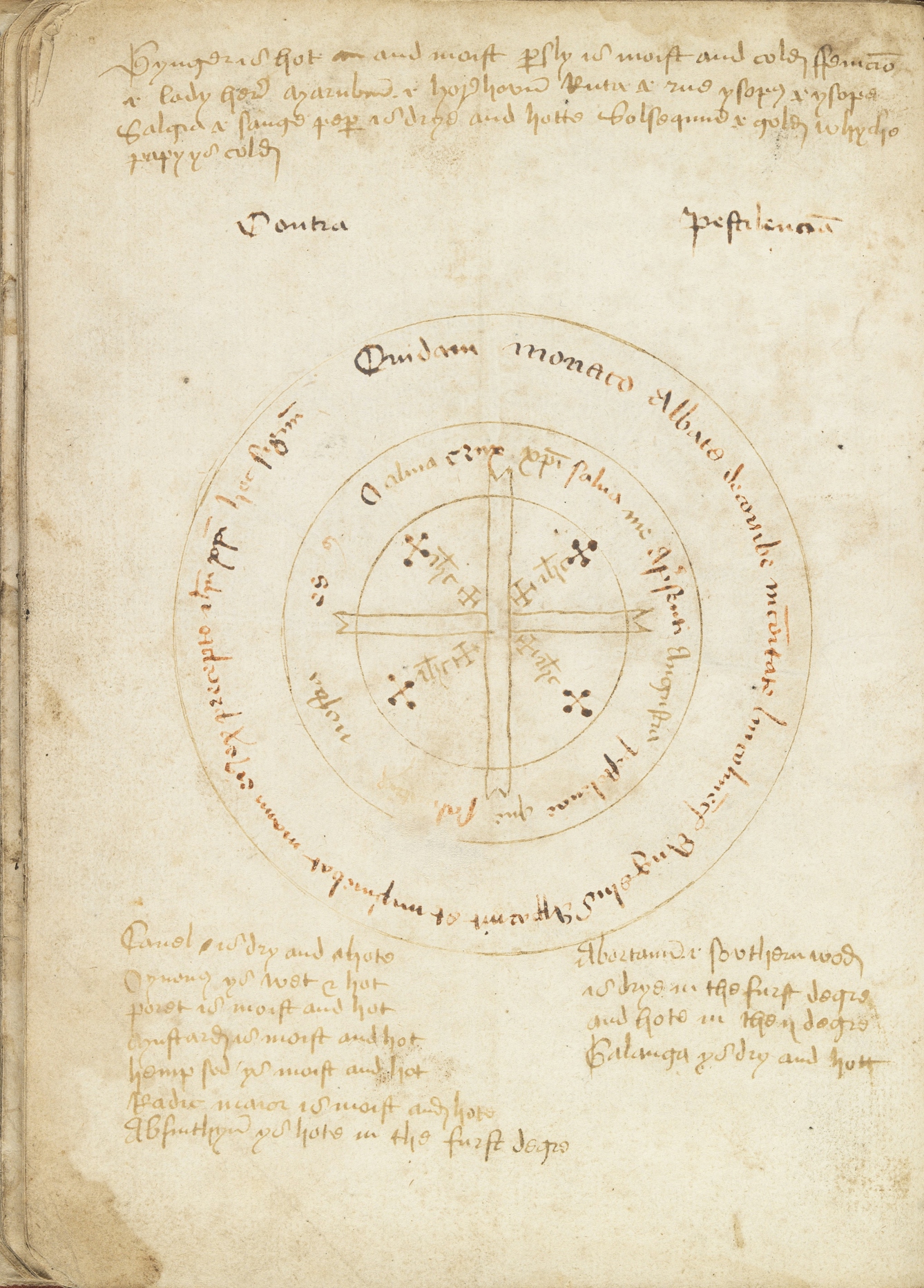 Circular drawing of a charm with medieval text on a yellowing page.