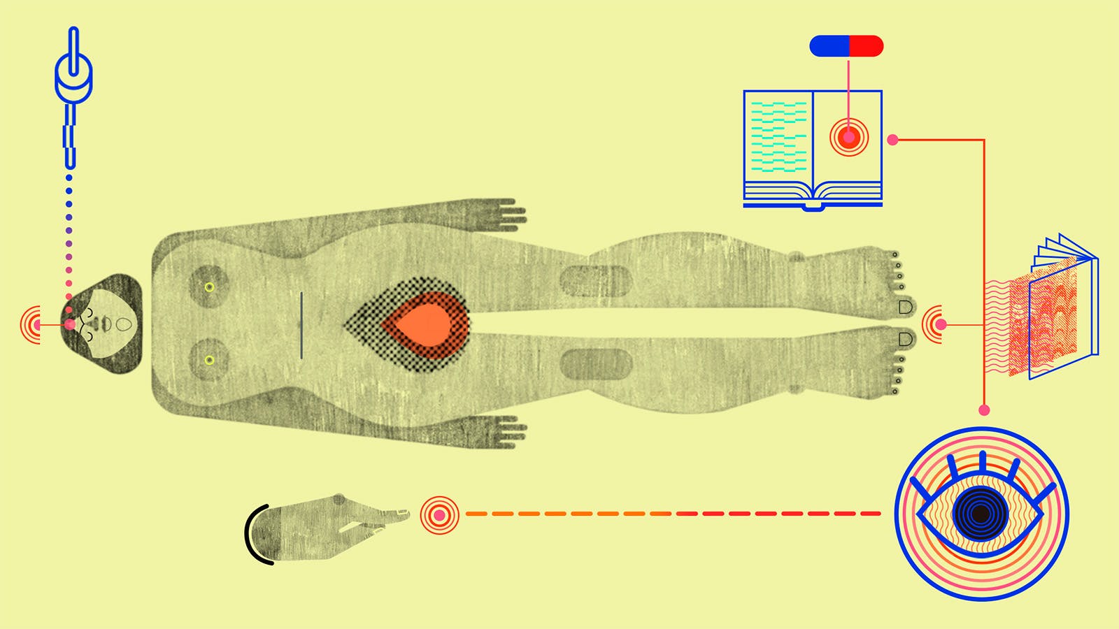 Acid and the sexual psychonauts | Wellcome Collection