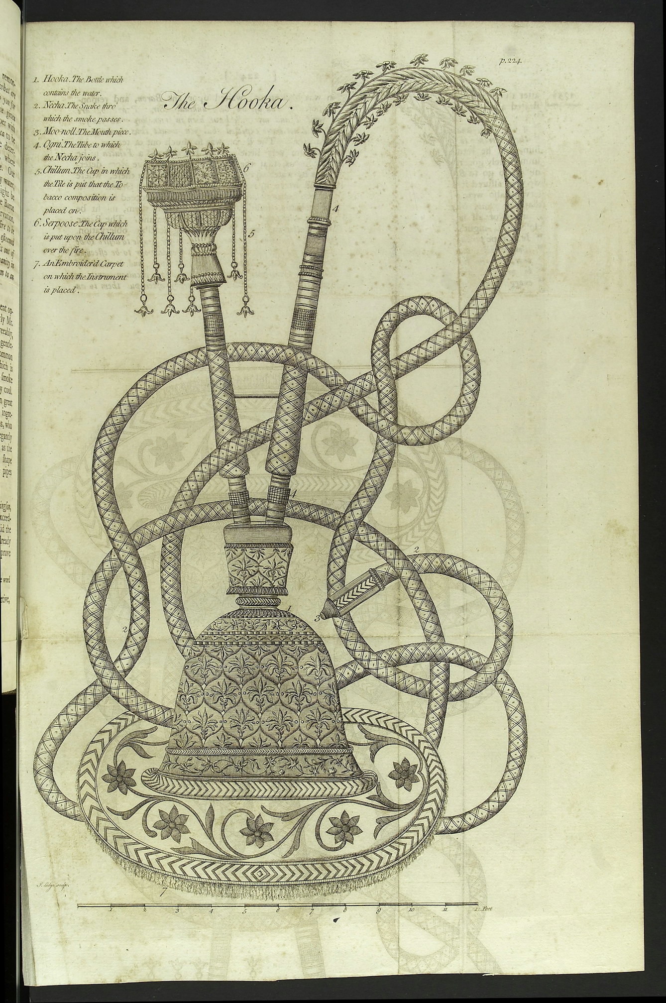 Copperplate engraving showing a hookah.