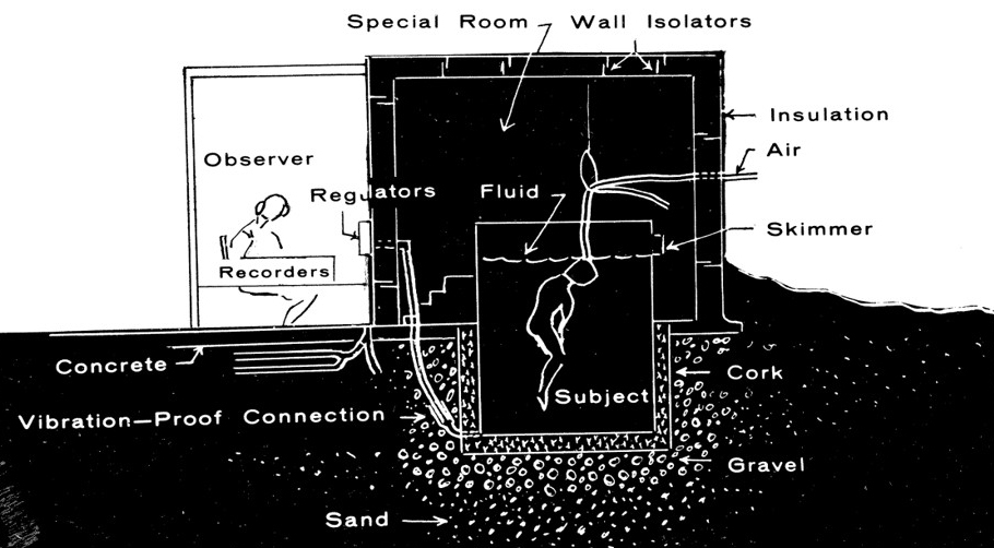 Schematic daigram showing the construction of an isloation chamber.