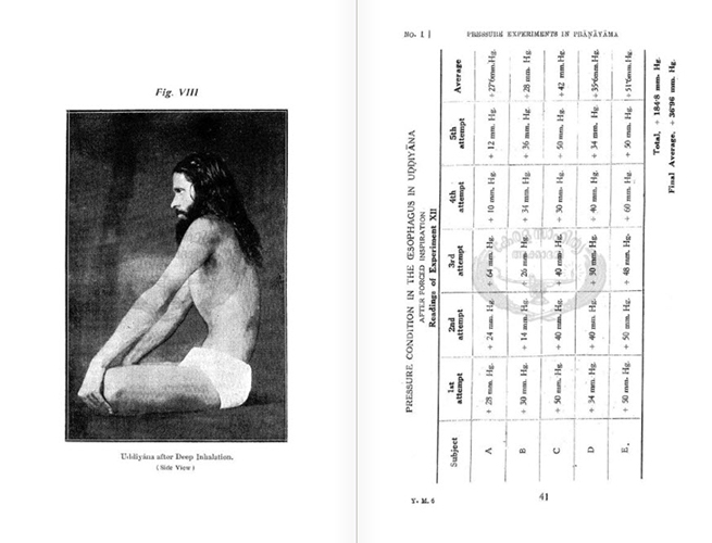 Yoga Mimanasa, 1930