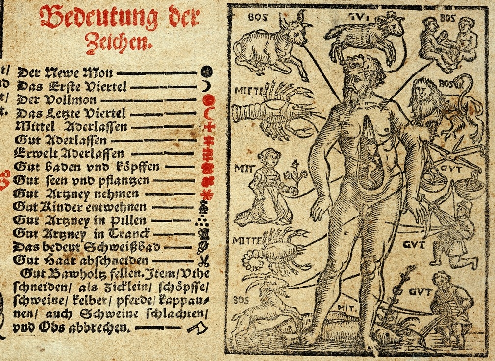 Image of man surrounded by the Zodiac symbols. To the left is a list in German with moon symbols.