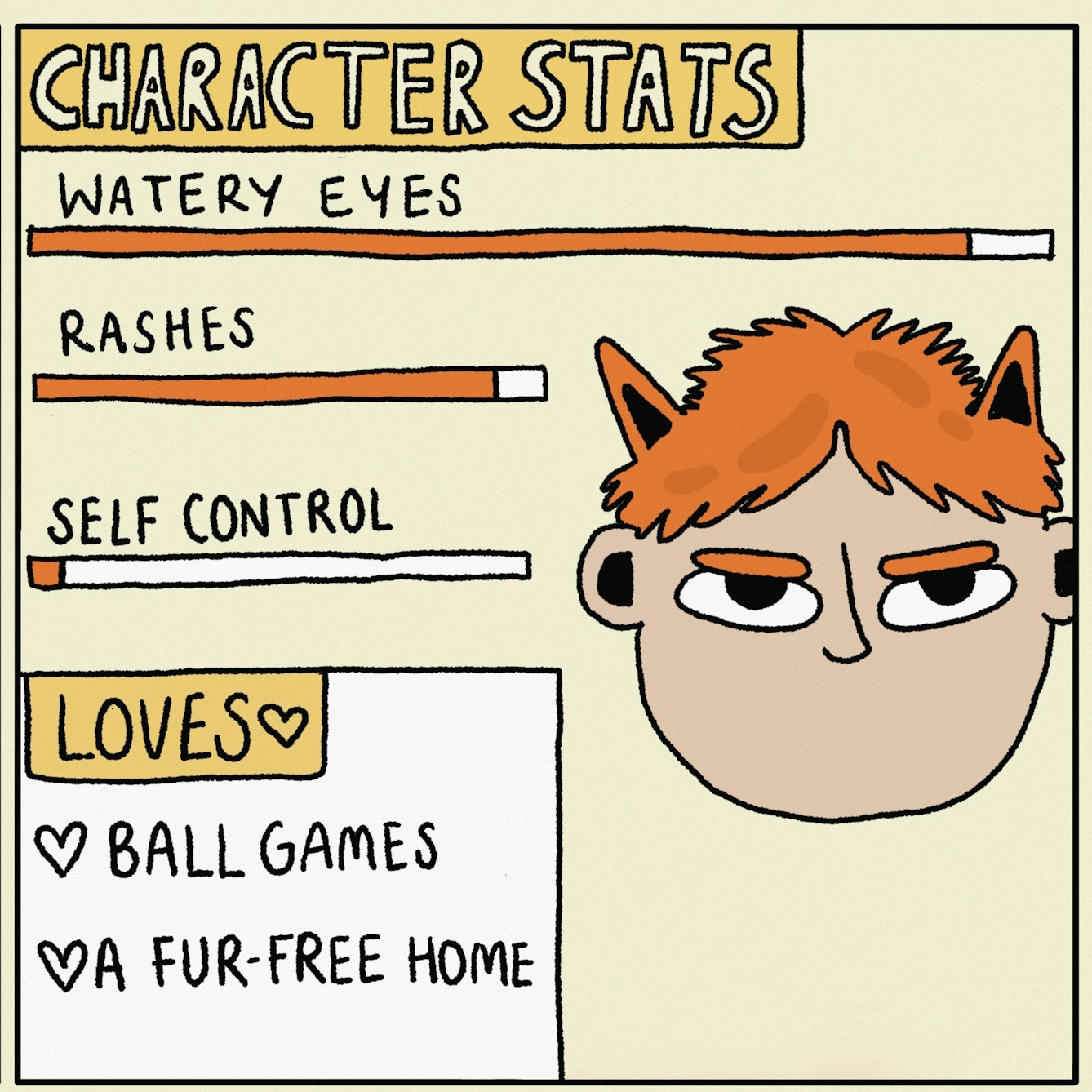Panel 2 of a digitally drawn, four-panel comic titled ‘Zoning’. The text at the top says ‘CHARACTER STATS’. The sliders show your character suffers badly with watery eyes, rashes and has little self-control, plus they love ball games and a fur-free home.