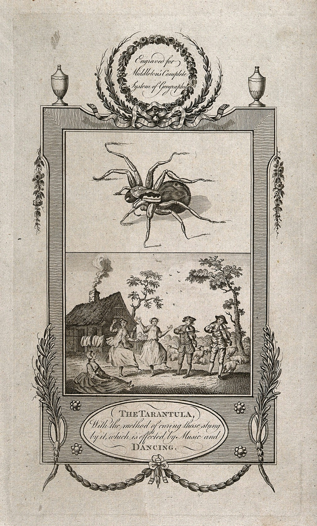 Etching of rectangular border with one image of a spider above and an image of men and women dancing and playing music below.