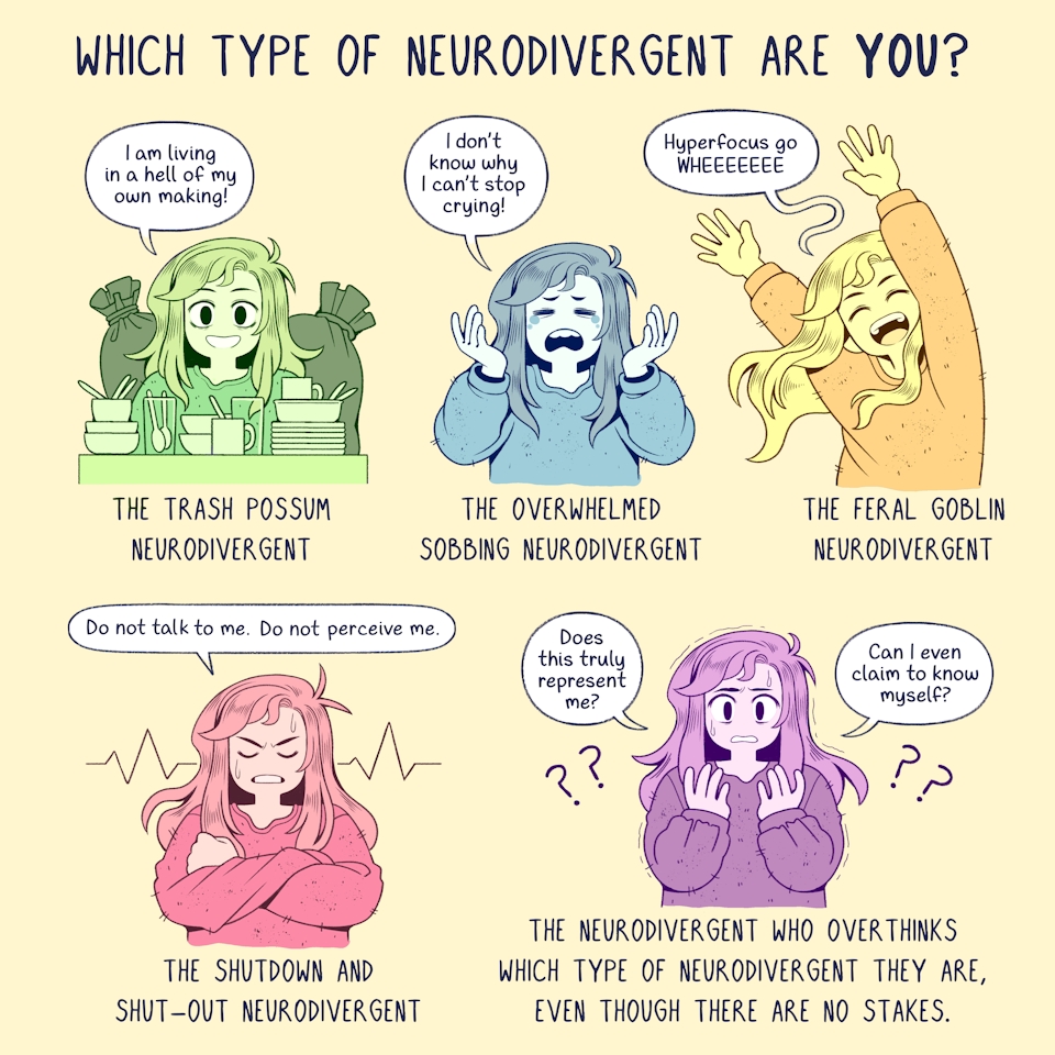 Which type of neurodivergent are you? Wellcome Collection