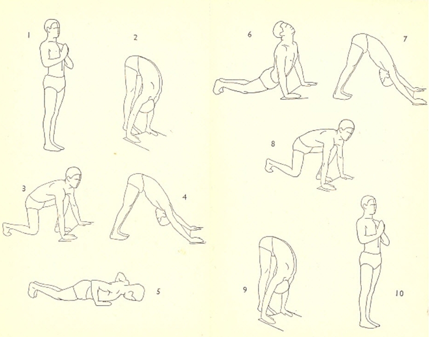 Sun salutations and yoga synthesis in India | Wellcome Collection