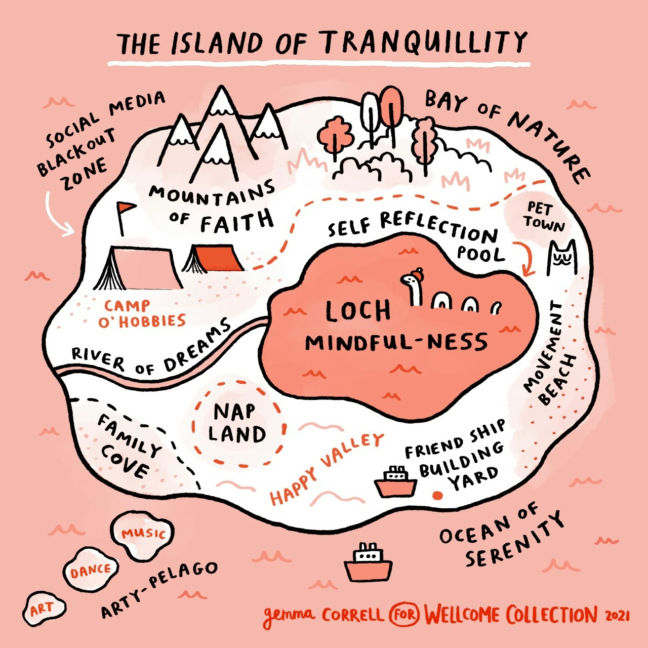 Title - “The Island of Tranquillity”

Image - an island surrounded by water.
On the island are drawn - from top left -
- Arrow pointing to “Social media blackout zone”
- mountains “Mountains of Faith”
- trees “Bay of Nature”
- tents shaped like books “Camp o’ Hobbies”
- river “river of dreams”
- lake with monster swimming in it “Loch Mindful-ness”
- arrow pointing to “self reflection pool”
- Cat head shape “Pet town”
- “movement beach”
- “family cove”
- “nap land”
- “happy valley”
- small ship “Friend ship building yard”
- 3 small islands “arty-pelago” - the islands are labeled “music” “dance” and “art”
- small ship “ocean of serenity”