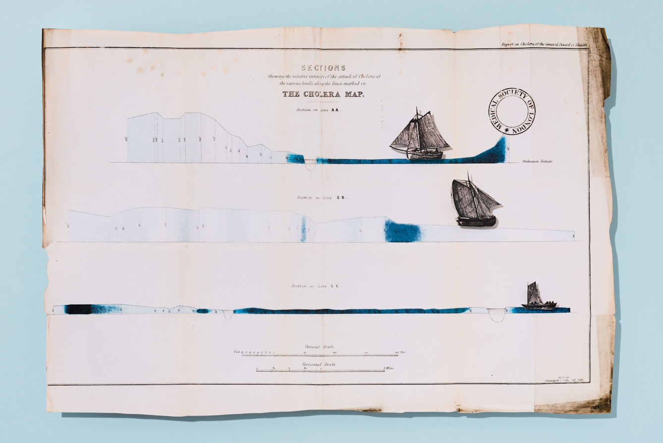 Photograph of an archival 'section chart' plotting the intensity of the cholera outbreak of 1848-49. The maps is photographed from above and is slightly raised on a light blue background, casting a small shadow. The section graphs are in blue ink and look like waves. Illustrations of three ships are seen 'riding' the waves of the graphs, as if at sea.