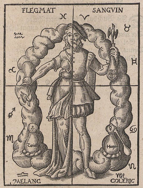 A medieval figure standing encircled by alchemical symbols. The image is divided in four quarters to represent the four humours.
