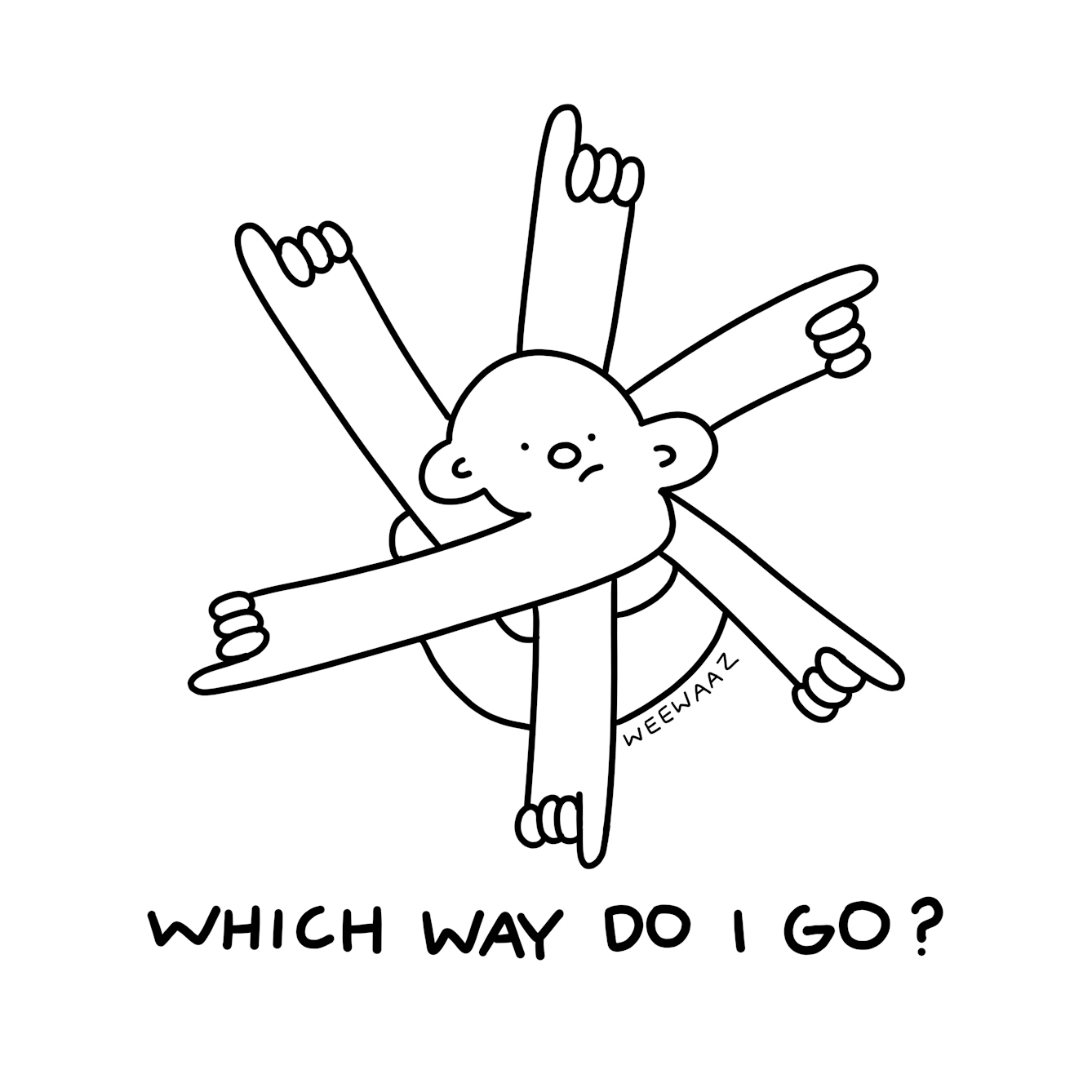 A cartoon figure with 6 hands pointing in different direction. The accompanying text reads ‘Which way do I go?’.  