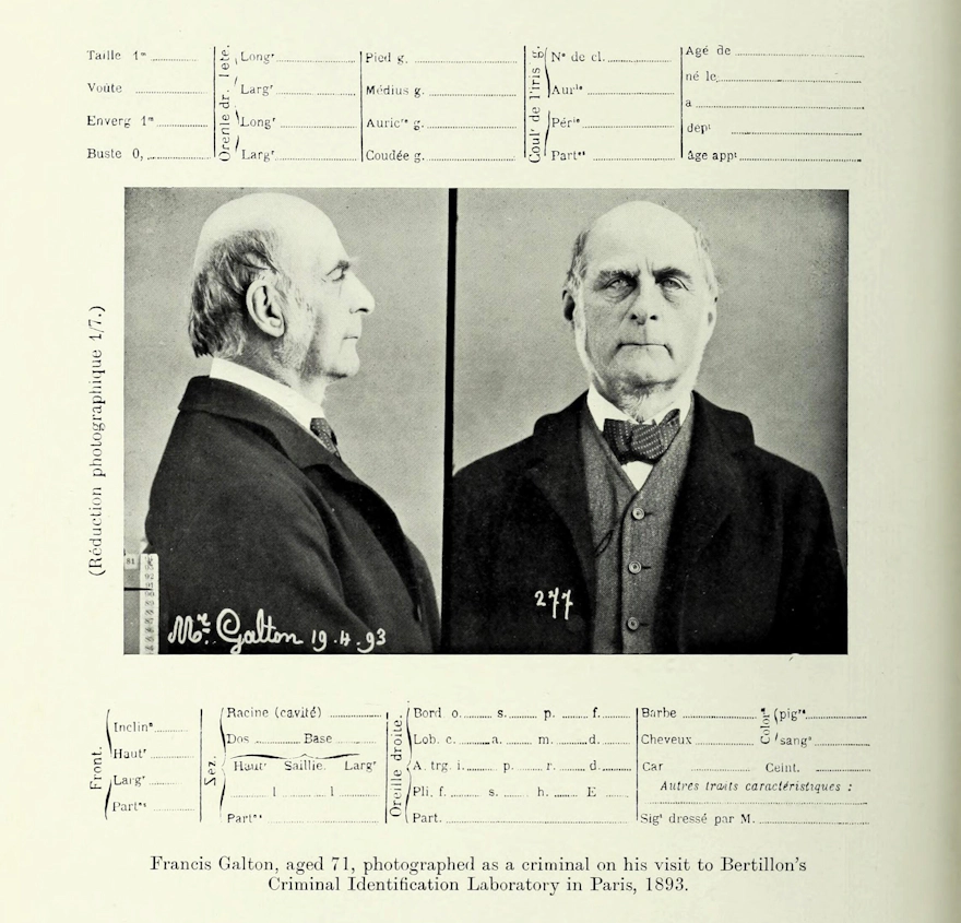 A history of twins in science | Wellcome Collection