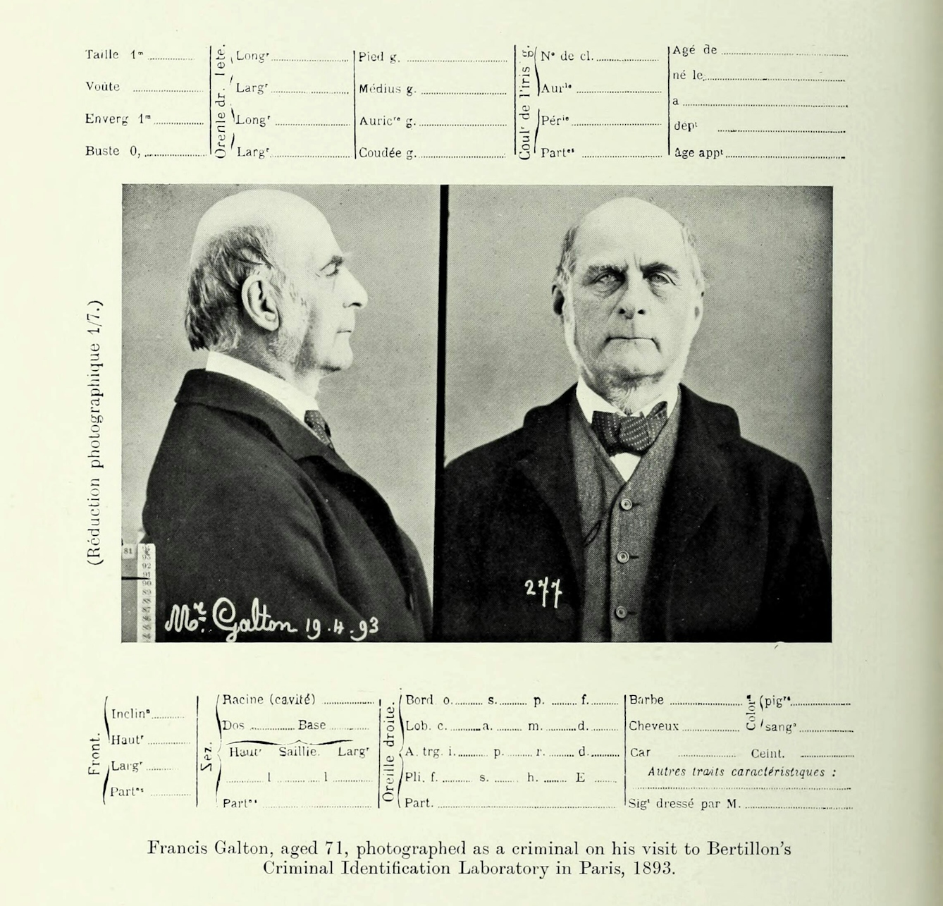 Frances Galton, aged 71, photographed face-on and in profile as a criminal on his visit to Bertillon’s Criminal Identification Laboratory. Above and below the black and white photographs of a balding man in formal Victorian clothes is text in French with spacing for adding anthropomorphic and personal details about him.